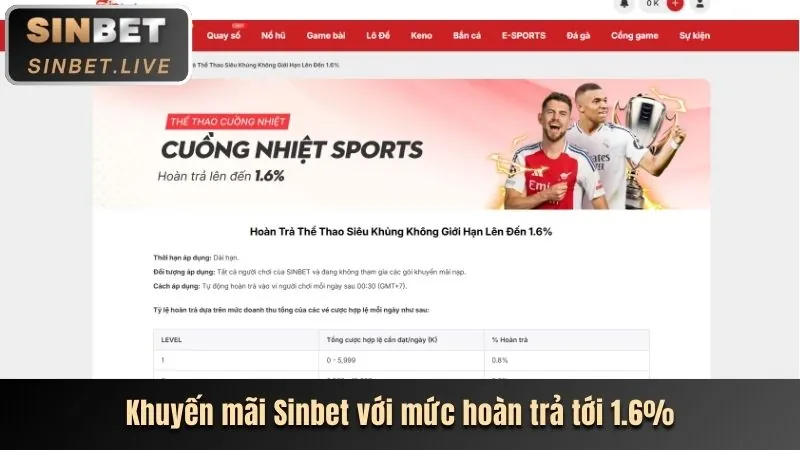 Sự kiện đặc biệt và tiền thưởng sinh nhật 92lottery chính thức